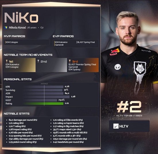 JackeyLove接受媒体专访：先锋赛打的很差 后面先打好每一场吧