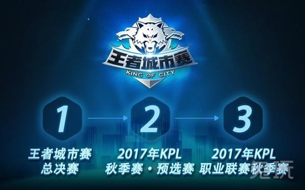 巴厘岛Major淘汰赛：PSG.LGD和Aster双双跌落败者组