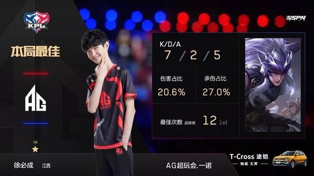 明天的首发阵容： Flandre 和 LGD Gaming 上单 Sasi 进行 Solo 并返回 ARAM Solo